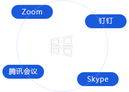 会议App无缝衔接